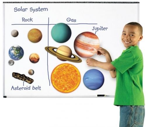 Päikesesüsteem, magnetiline, 12 osa
