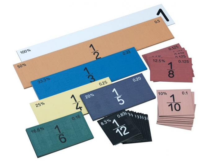 LINEX LINEAR FRACTION SET ? MAGNETIC