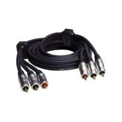 Profigold Audio/Videokaabel PGV3315 3RCA Component 15m
