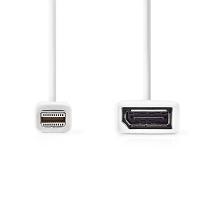 Adapter mini DisplayPort otsik - mini DisplayPort pesa 1.2, 0,2m