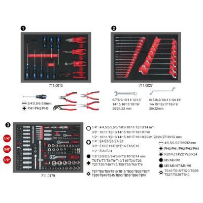 KS Tools Universal System Insert -Set 713.0215