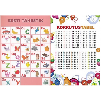 Study card Estonian alphabet / multiplication A4